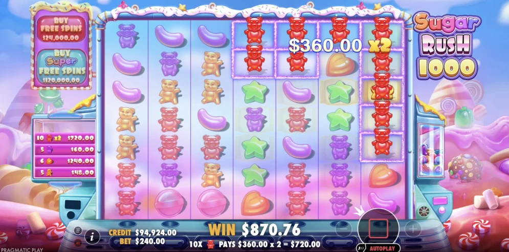 Sugar Rush 1000 Slot