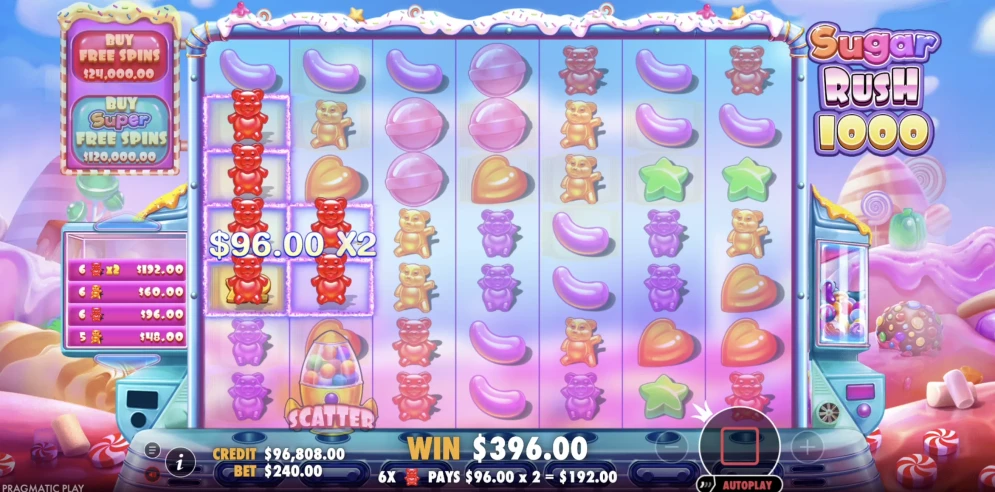 Sugar Rush 1000 Slot